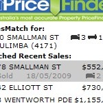 pricefindercomauwidget