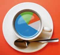 analyticscup